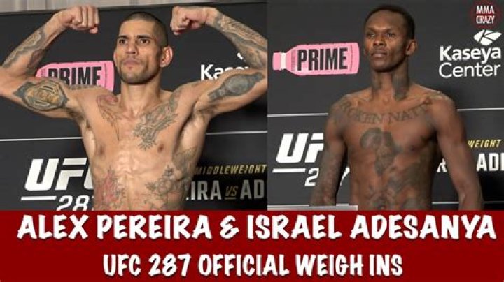 Unveiling The Secrets Of Alex Pereira's Towering Height