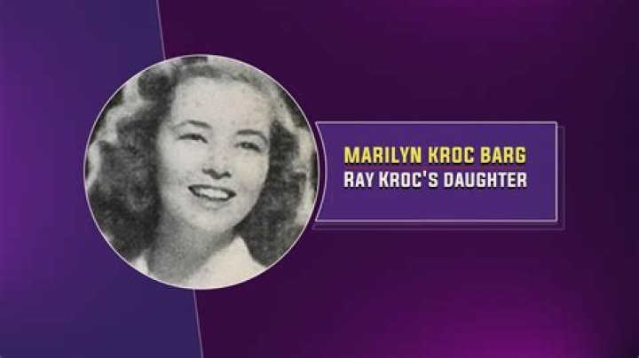 Unveiling The Legacy Of Marilyn Kroc Barg: Discoveries And Insights